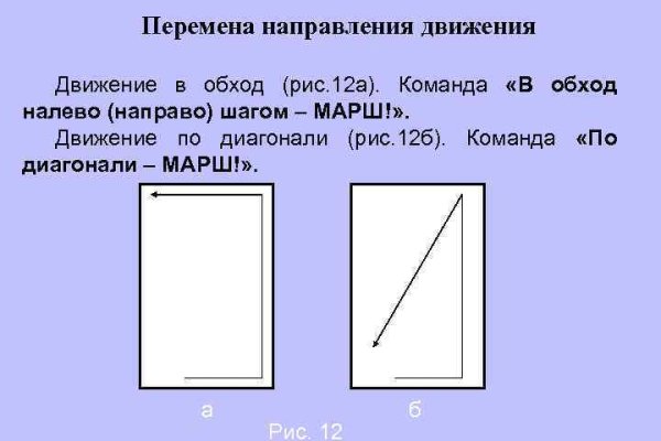 Зеркало kraken тор ссылка рабочее